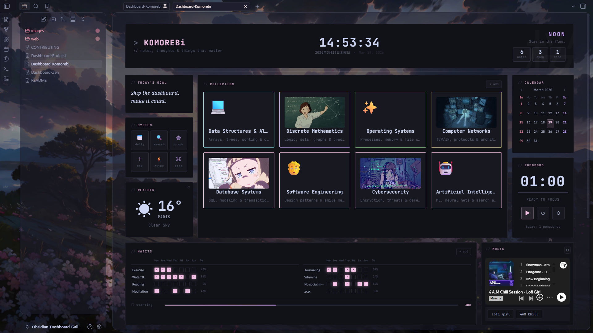 Dashboard Komoribe